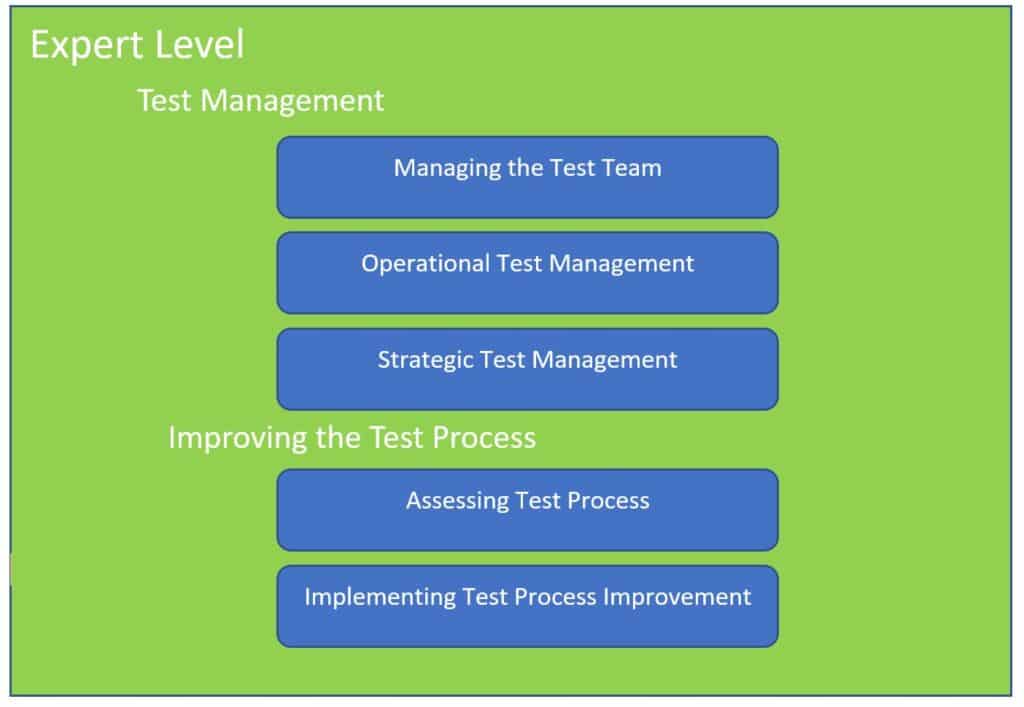 expertlevelstream2